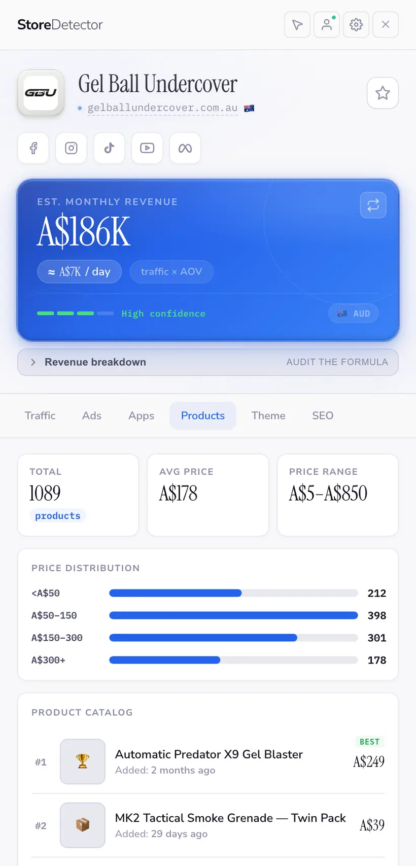 Store Detector products panel showing catalog size, price range and bestselling products for a Shopify store